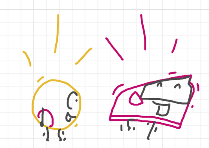 A panel from Ready Oar Knot, episode three of the Board Boards object show by Furretwalk/WalkingFurret.